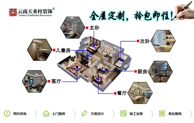 家装指南：天来柱装饰的设计师是如何设计定制衣柜的